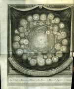 ENTRETIENS SUR LA PLURALITÉ DES MONDES. - de Fontenelle, (Bernard le Bovier)