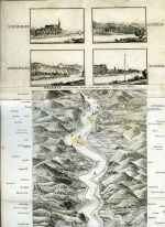 PANORAMA DER ELBE und andere nächsten Umgebungen von Strehla bis Aussig. als Charte des Flusses durch ganze Königreich Sachsen mit Markirung der preussischen und österreichischen Grenzen gezeichnet und gestochen von .... Mit Wiemanns topographischen Notizen. - Beichling, Carl