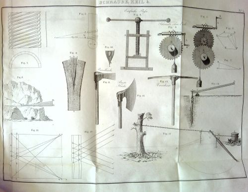 Kupfertafeln zu dem Handbuche der Mechanik von Franz Joseph Ritter von Gerstner,... aufgesetz, mit Beiträgen von neuern englischen Konstruktionen vermehrt und herausgegeben von Franz Anton Ritter von Gerstner. Band I.