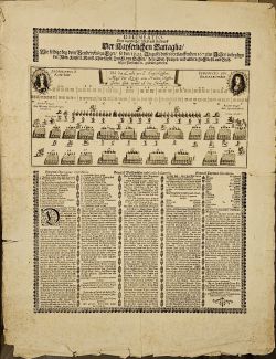 DELINEATIO, Oder eigentlicher Abriss und Entwurff. Der Kayserlichen Battaglia Wie selbige bey dem Rendevous zu Eger, so den 12. 22. Augusti dieses fortlauffenden 1673ten Jahrs in bey seyn der Rom. Kayserl. Majest. Durchl. von Sachsen, dero Chur-Printzen, und andern Hochfürstl. und Gräflichen Personen, etc. gestellet gewesen.