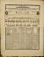 DELINEATIO, Oder eigentlicher Abriss und Entwurff. Der Kayserlichen Battaglia Wie selbige bey dem Rendevous zu Eger, so den 12. 22. Augusti dieses fortlauffenden 1673ten Jahrs in bey seyn der Rom. Kayserl. Majest. Durchl. von Sachsen, dero Chur-Printzen, und andern Hochfürstl. und Gräflichen Personen, etc. gestellet gewesen. - 