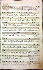 Liber Passionum. (Česky psaný kancionál) - Cžeika (Čejka) Josef Václav